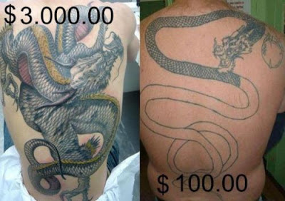 Tatuaggi di Christine I tatuaggi economici non sono buoni buoni