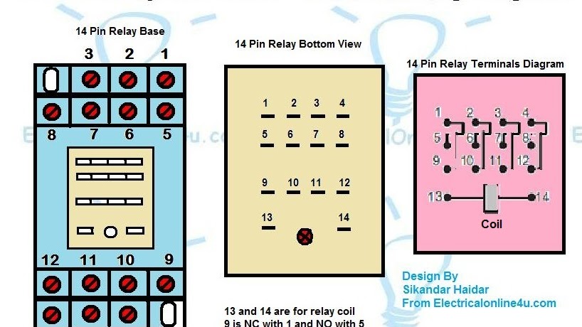 14 Pin Relay Base Wiring Diagram - Finder 14 Pin Relay diagram 5 Pin Relay Diagram Electricalonline4u