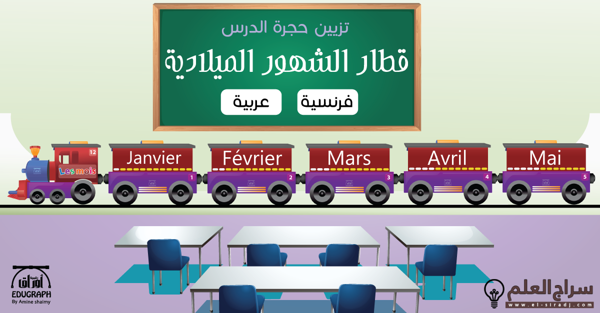 قطار الشهور الميلادية باللغتين العربية والفرنسية لتزيين حجرة الدرس
