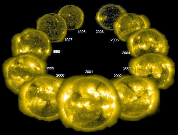 Solar_cycle_large.jpg