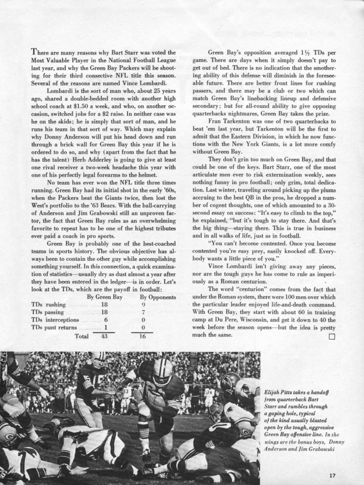 PACKERVILLE, U.S.A. 1967 AllPro Football