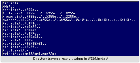 Вирусы и вредоносные программы. Скрипт вирусы картинки. Скрипт вирусы. Script viruses. Скриптовые вирусы.