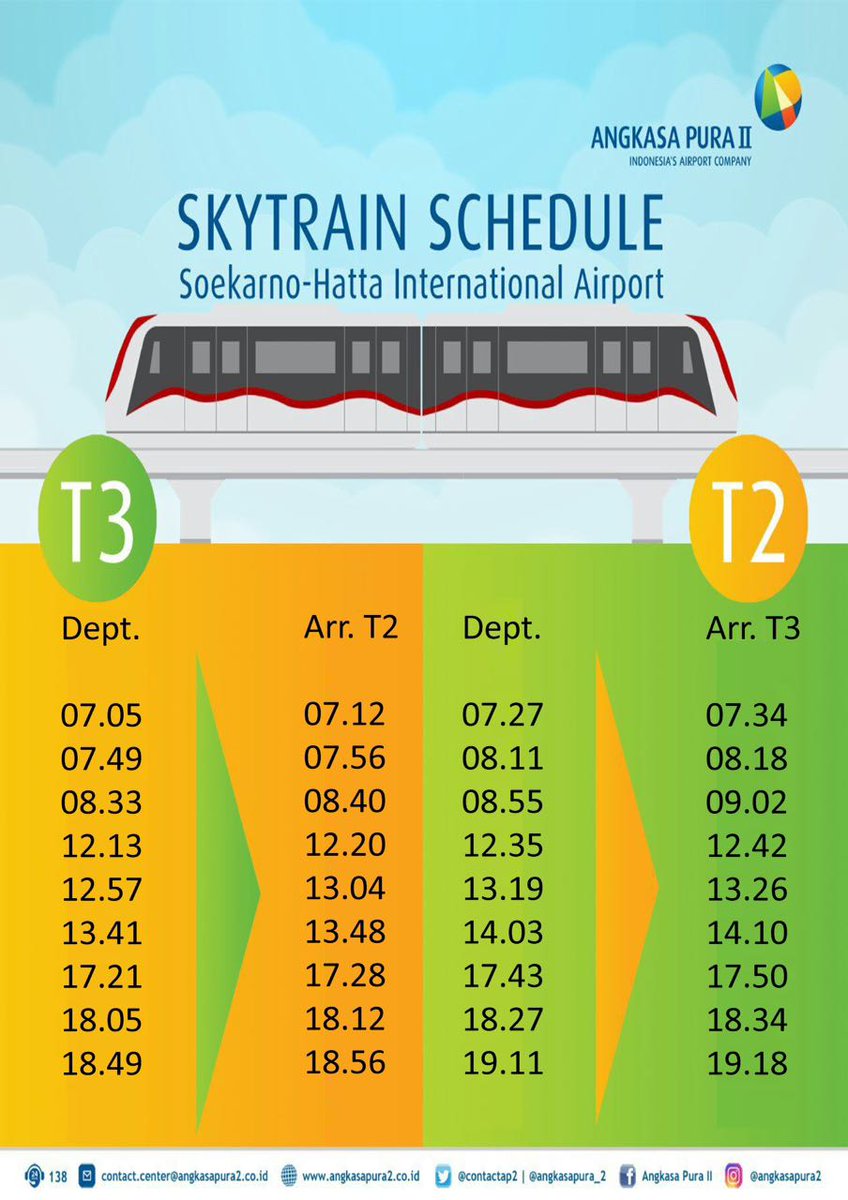 Jadwal Rute dan Cara Naik SkyTrain Bandara Soekarno Hatta Shukan Bunshun
