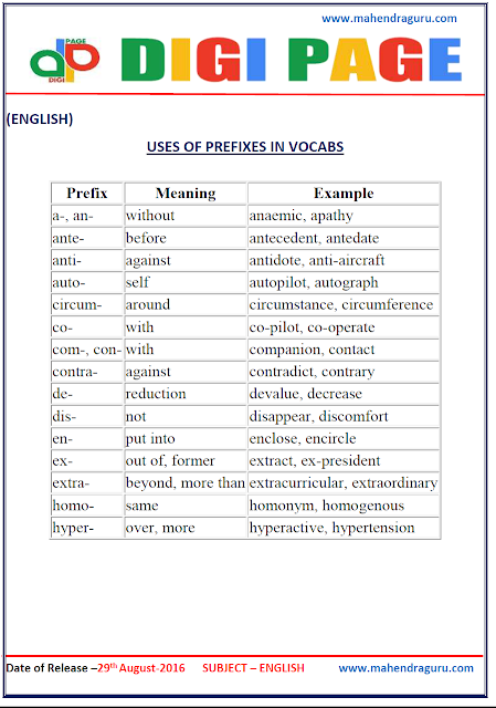 Digi Page -Use of Prefixes in Vocabs Digi Page -Use of Prefixes in Vocabs