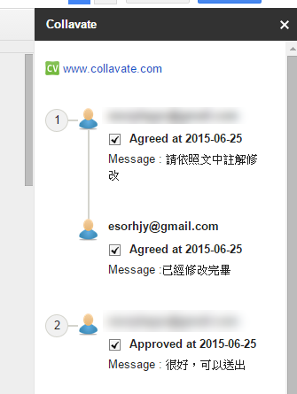 Google 文件的線上簽核流程,編輯合作專用 Collavate Collavate-02 Google 文件的線上簽核流程,編輯合作專用 Collavate Collavate-02
