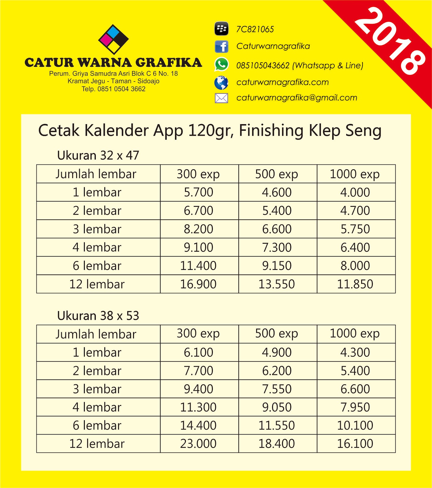 Harga Cetak Poster A2 Sehari Jadi