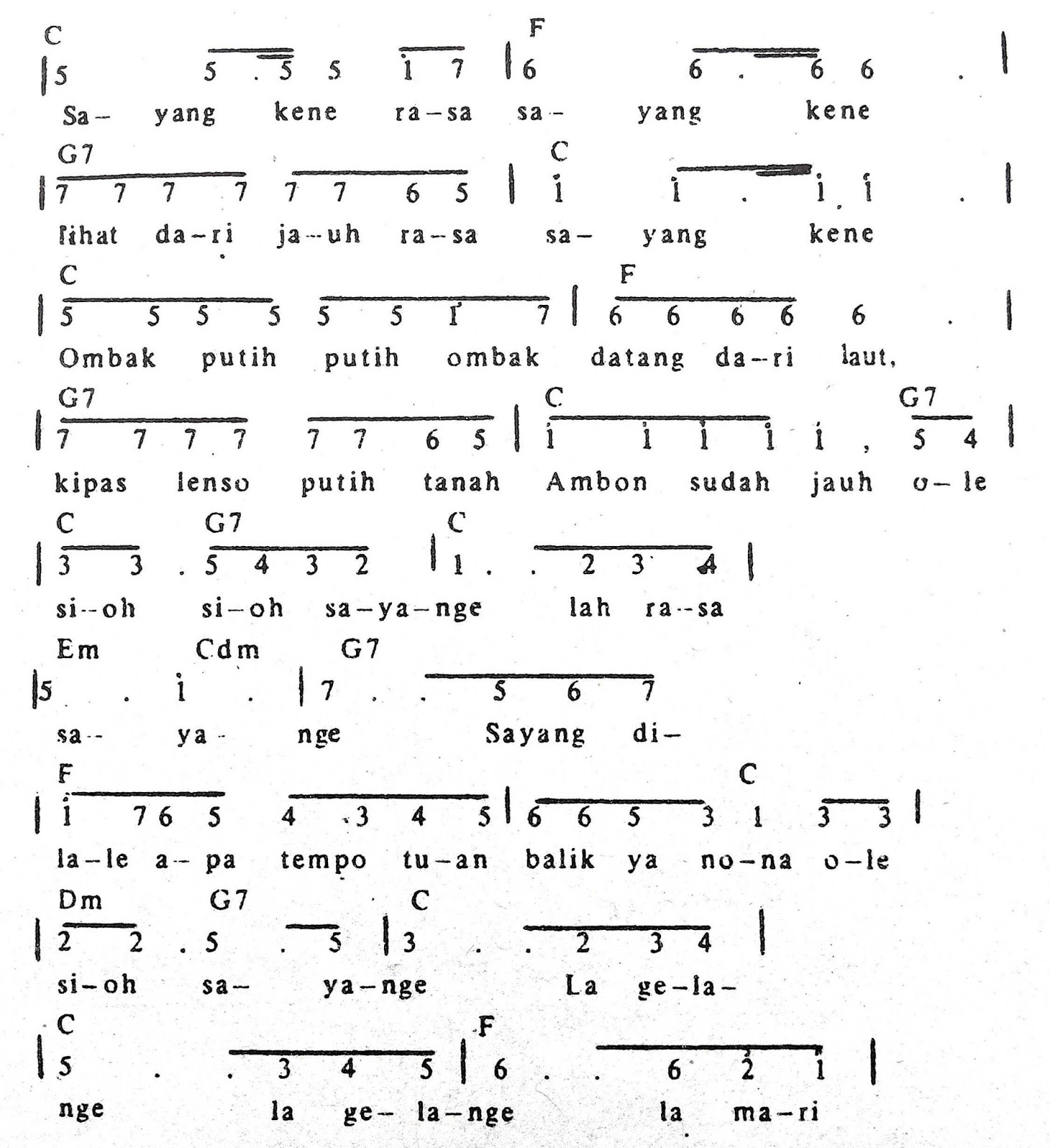 Chord & Arti Lirik Lagu Maluku: Sayang Kene + Not Angka Chord & Arti Lirik Lagu Maluku: Sayang Kene + Not Angka