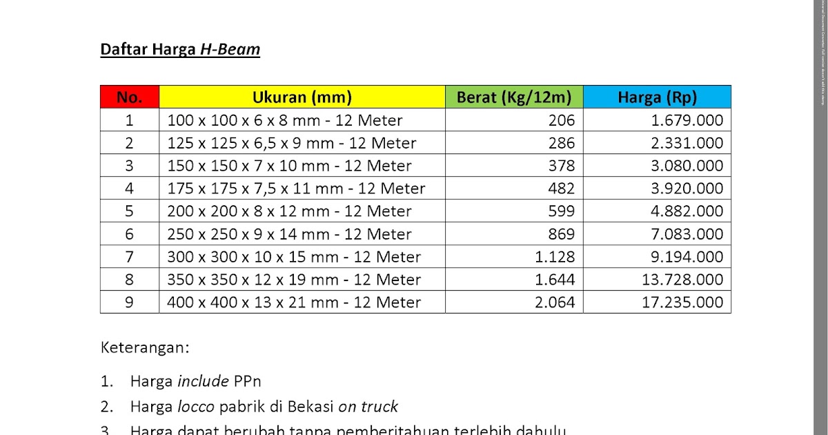 Harga Besi H Beam 2022 Imagesee