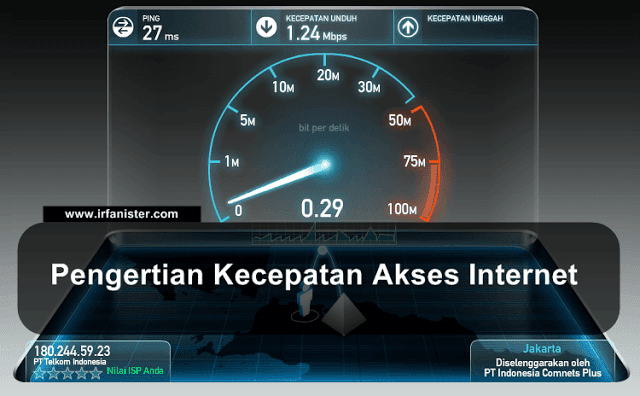 Pengertian Kecepatan Akses Internet Irfanister