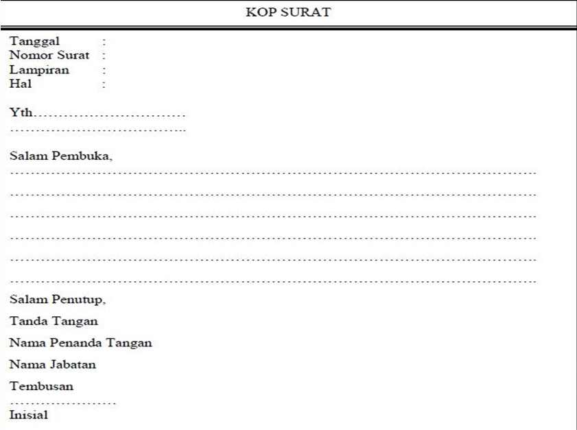 6 Bentuk Format Surat Yang Benar Tatausaha Net