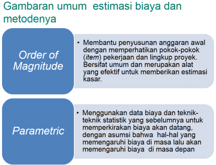 Bagaimana Cara Menyusun Estimasi Biaya Dan Mengapa Estimasi