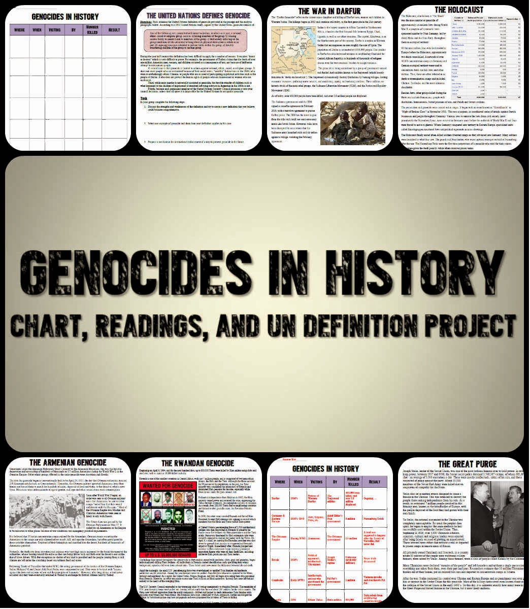 Students of History: New Holocaust and Genocide Lesson Plan Resources