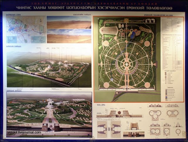 Yesaul Rusadas: El complejo Genghis Khan