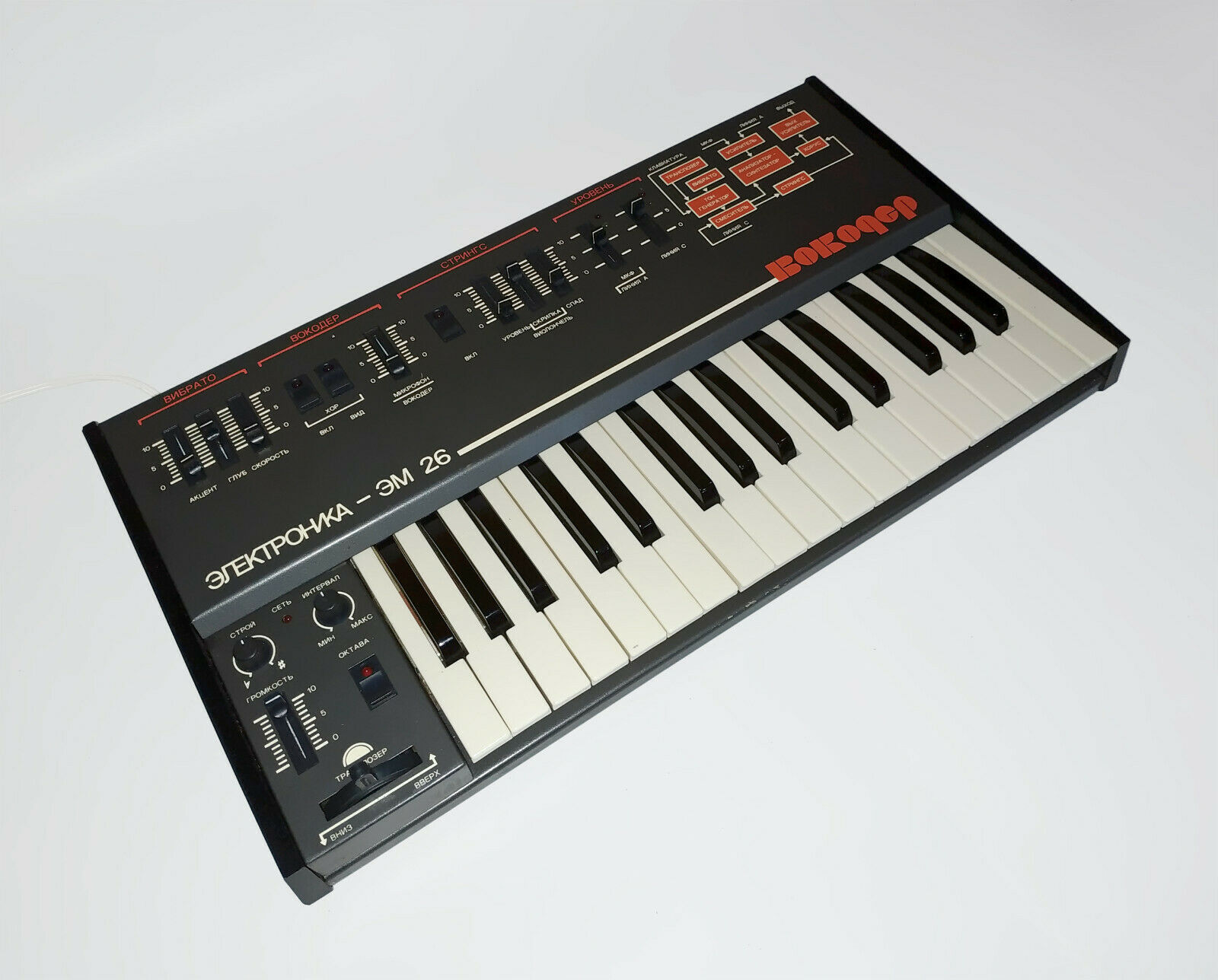 MATRIXSYNTH ELEKTRONIKA EM26 VINTAGE SOVIET ANALOG VOCODER STRING