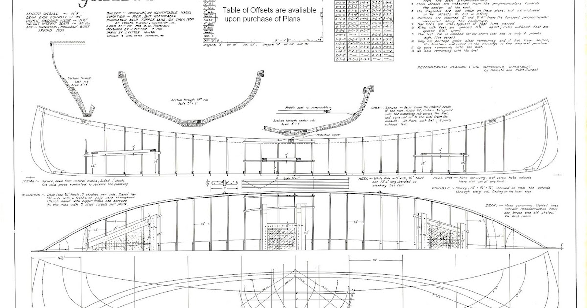 Model Sailboat Plans Free Download Wood Boat Plans