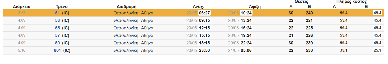 %25CF%2584%25CF%2581%25CE%25B1%25CE%25B9%25CE%25BD%25CE%25BF%25CF%2583%25CE%25B5%2B%25CF%2584%25CE%25B9%25CE%25BA%25CE%25B5.PNG