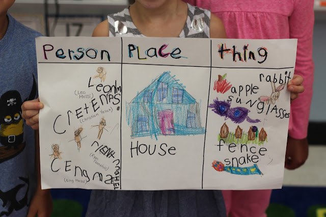 Kindergarten Smiles: Teaching Nouns in Kindergarten