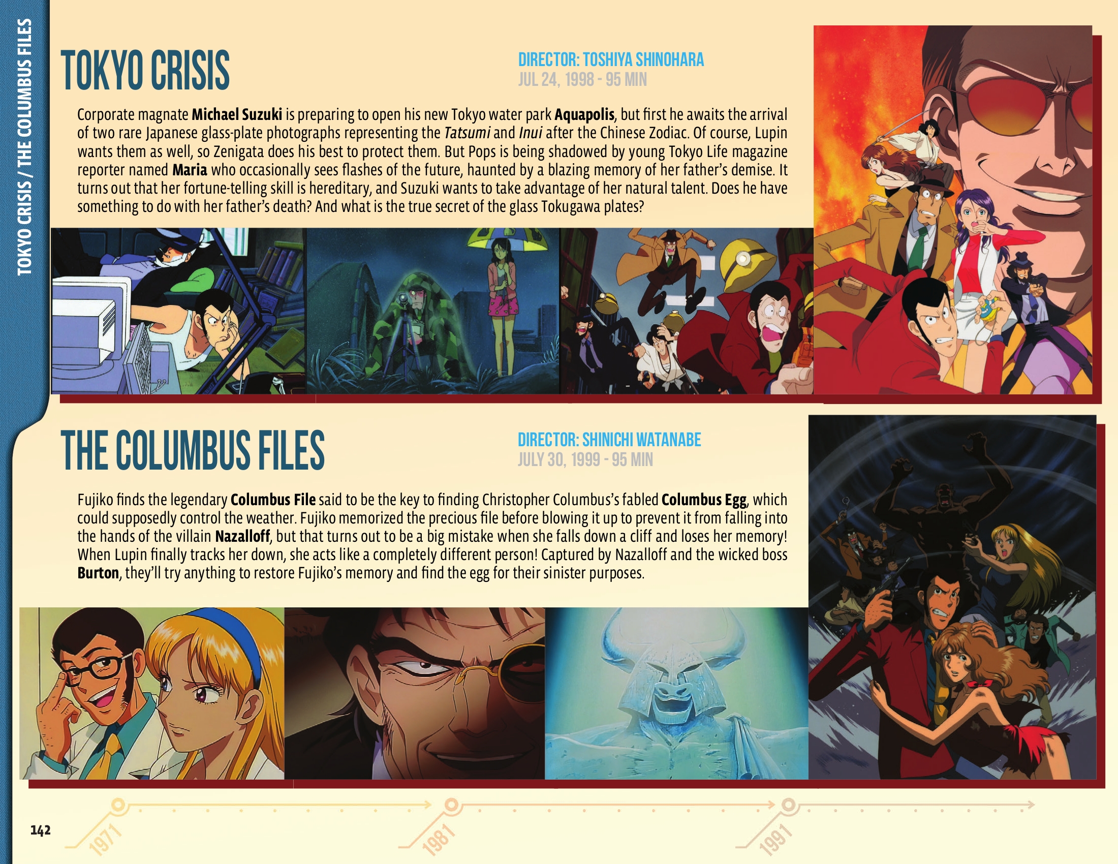 Read online 50 Animated Years of Lupin III comic -  Issue # TPB (Part 2) - 44