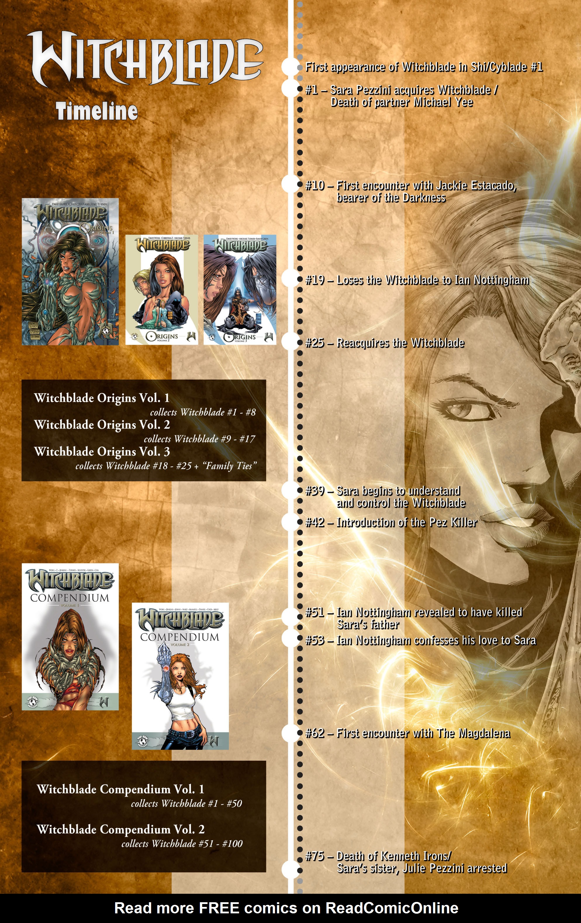 Read online Witchblade (1995) comic -  Issue #157 - 25