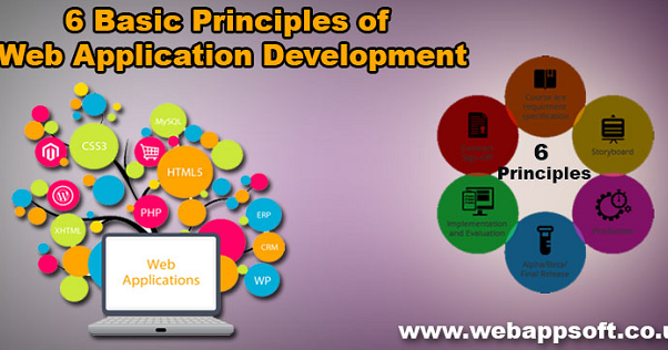 WebAppSoft: 6 Basic Principles of Web Application Development