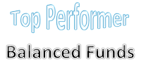Best Performing Balanced ETFs August 2013