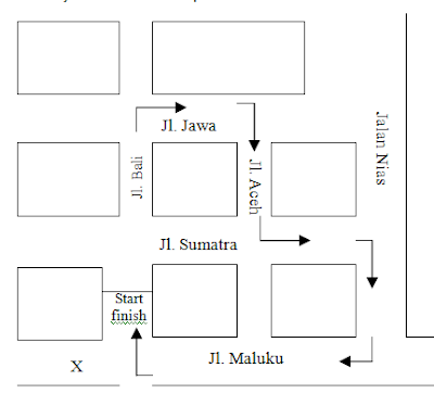 Latihan Soal Dan Kunci Jawaban Usbn Bahasa Indonesia Smp Mts 2017 Ktsp Sekolah Folder