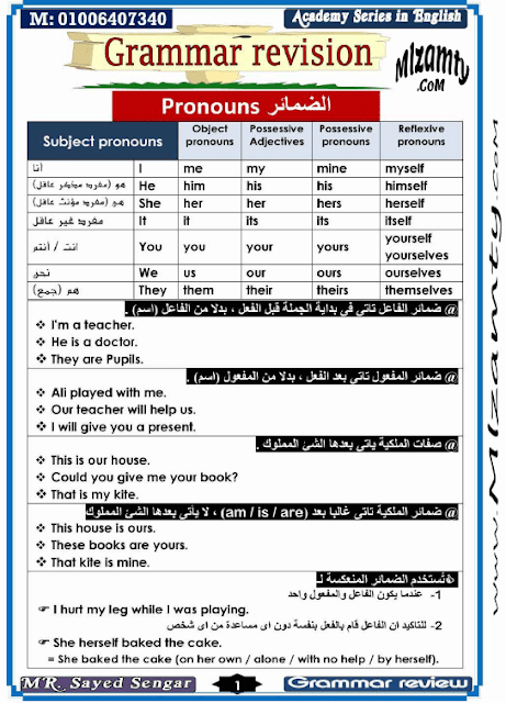 كتاب شرح قواعد اللغة الانجليزية للمبتدئين