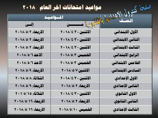 جدول امتحانات الترم الثاني 2018