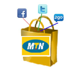MTN-goody-bag-social-offers-any-of-the-Facebook-Twitter-2go-Eskimi-or-Nimbuzz-bundles-for-only-N60-per-month-and-with-every-next-month-for-free-after-any-activation