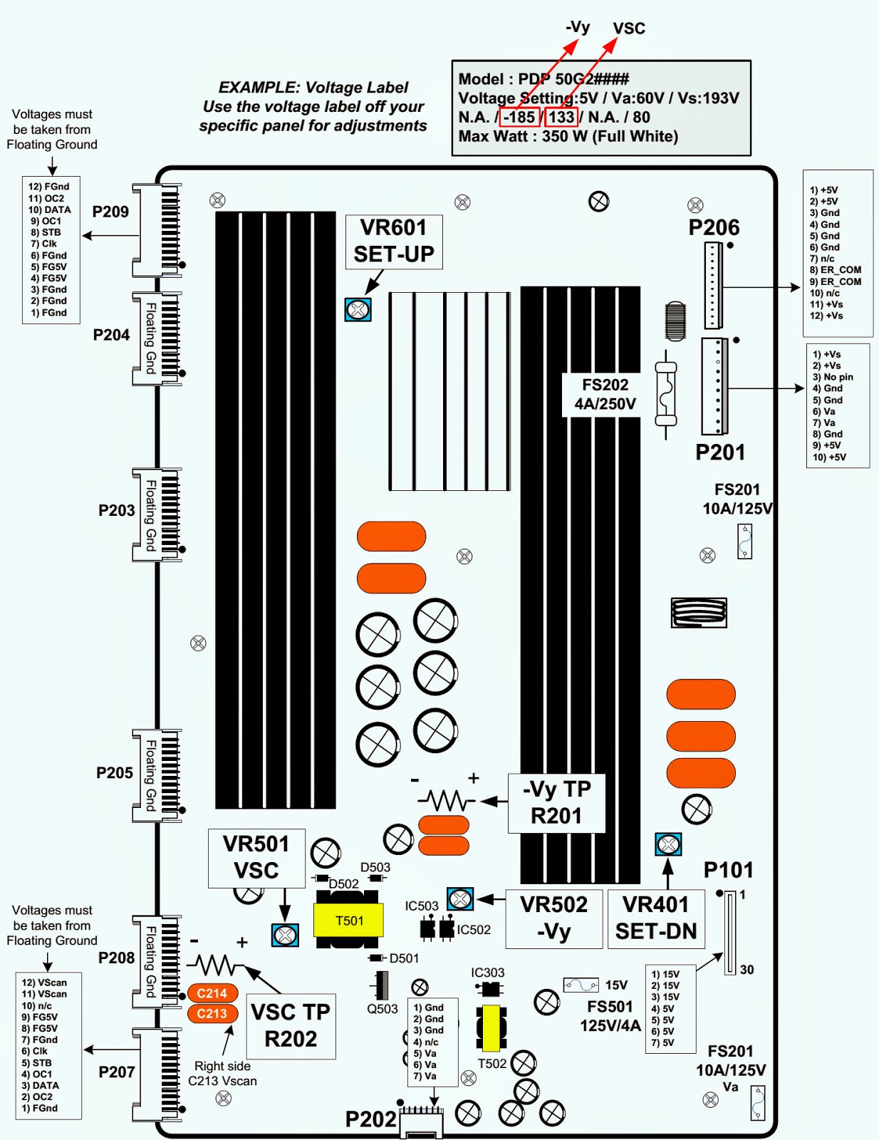 Electro help LG 50PQ30 50G2 PLASMA TV BOARDS AND VOLTAGE DETAILS