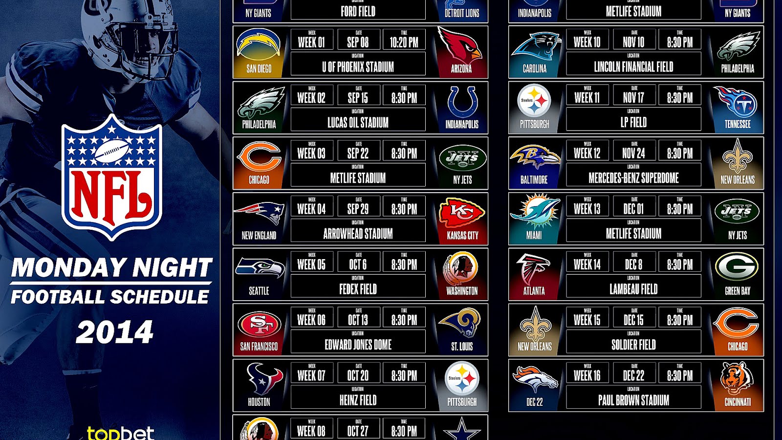 NFL regular season Team Team Choices
