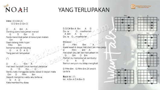 Kunci Gitar Iwan Fals Pondok Gede