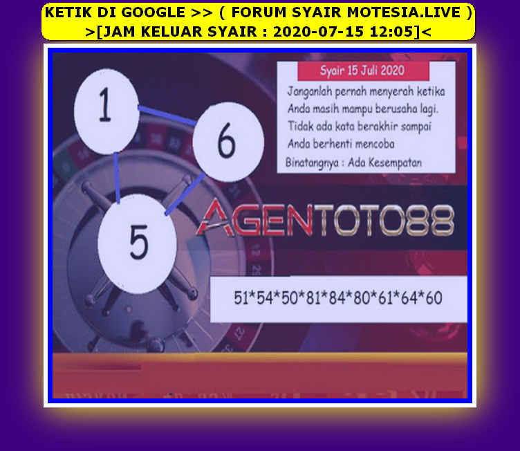 forum syair hk Meloditogel