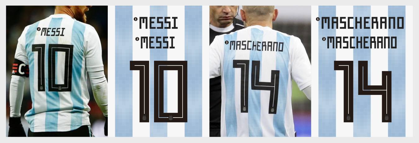 argentina jersey font