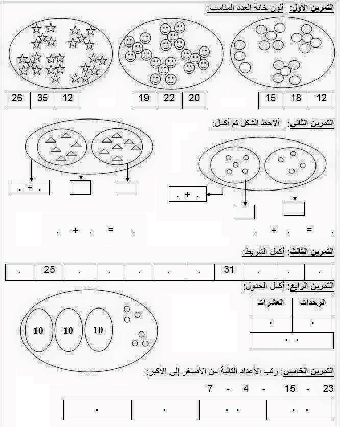 اختبار في مادة الرياضيات السنة الاولى الثلاثي الثاني امتحانات تونس