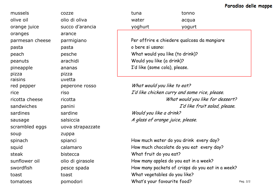 Nomi Numerabili E Non Numerabili In Inglese