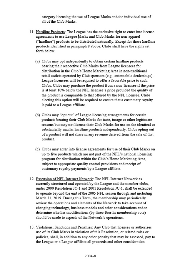 Part 9 An Insider’s Guide to the World of Licensed Sports Products