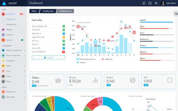 download assist angular 4 bootstrap 4 theme v1 1 1 admin dashboard themes