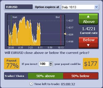 Binary options winning formula make consistent wins every time