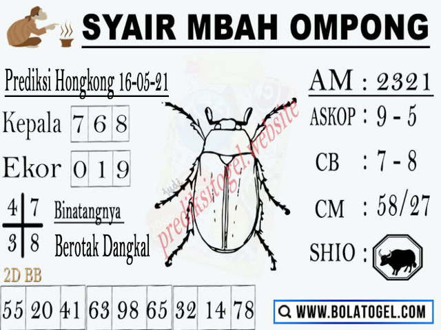 PREDIKSI HK MALAM INI