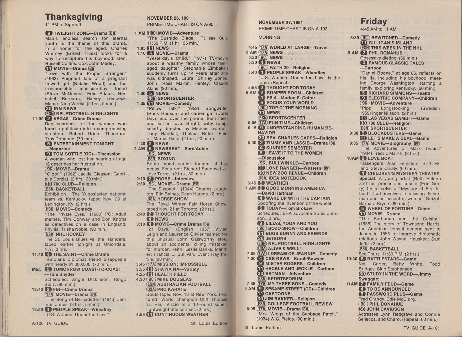 Garage Sale Finds: What was on TV November 21st through 27th, 1981