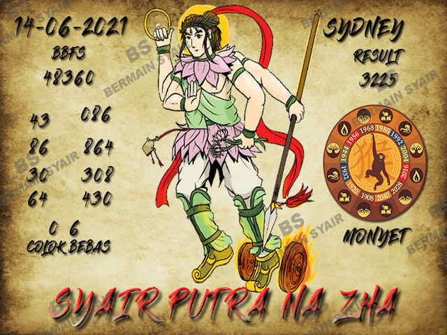 gambar togel sydney