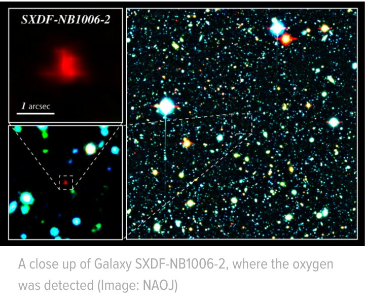 Origins of oxygen discovered in the Universe TECHPHLIE