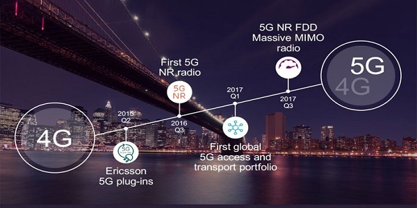 Jaringan 5G