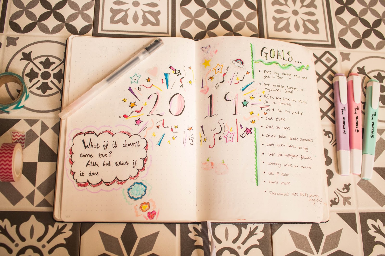 379 Bullet Journal Ideas The Master List Printographic