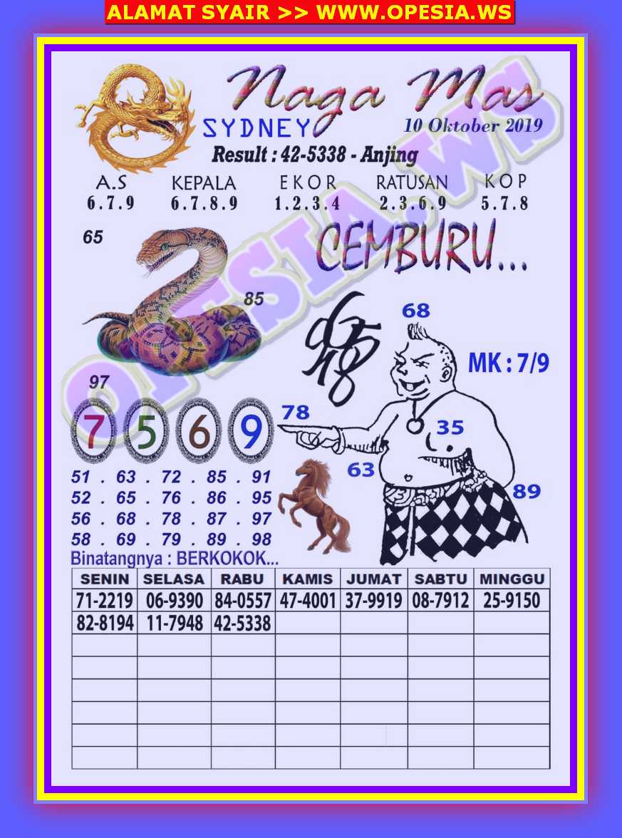 1 New Message Kode Syair Sydney 10 Oktober 2019 Forum Syair Togel Hongkong Singapura Sydney