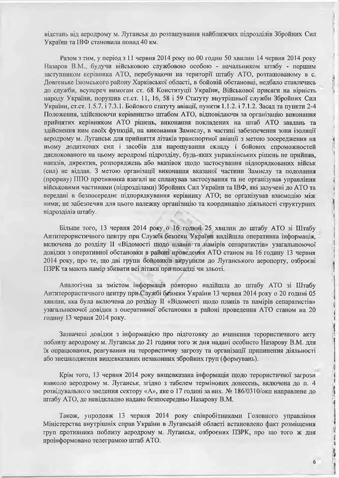вирок суду Назарова