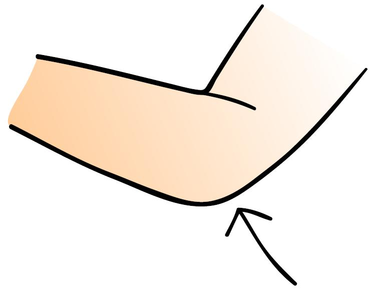 BELAJAR MENGENAL ANGGOTA TUBUH DALAM BAHASA ARAB, INGGRIS ...