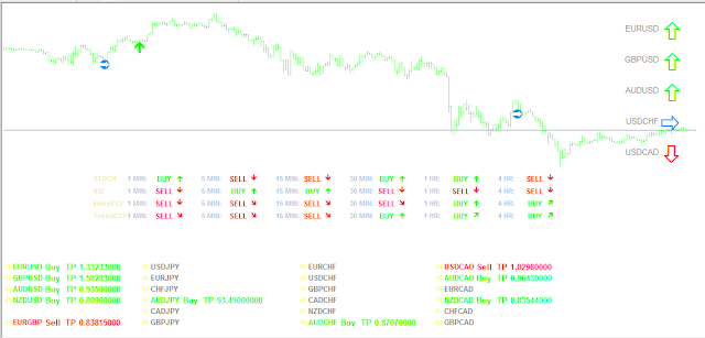 Trading pro system blackhat