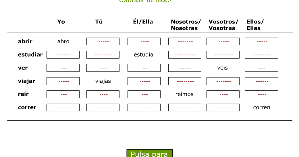 Глагол abrir в испанском. Окончания глаголов в испанском языке таблица. Спряжение глагола comprar в испанском. Abrir спряжение испанский. Abrir спряжение испанский.
